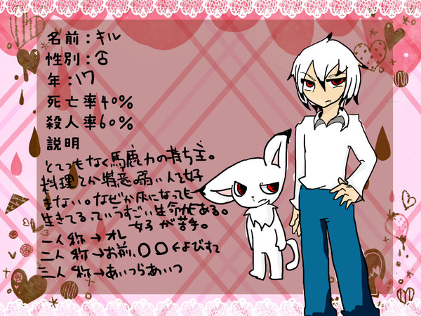 絵師HTF擬人化