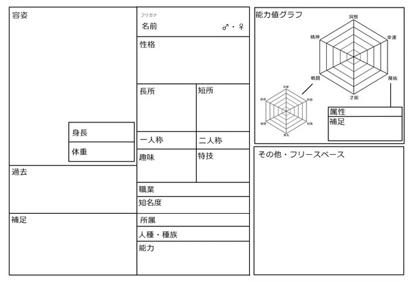 キャラクター設定表(戦闘モノ向き)