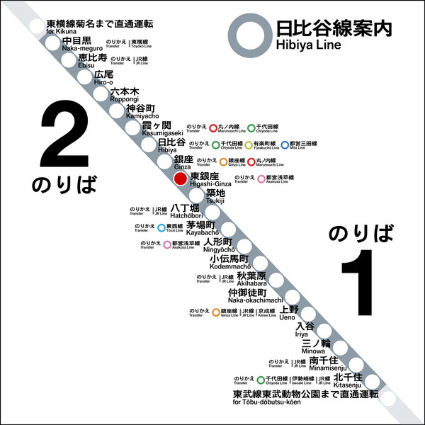 営団地下鉄風日比谷線案内（東銀座駅）