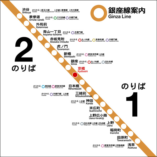 営団地下鉄風銀座線案内（京橋駅）