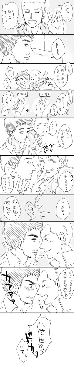 【日六】知識くらべ【腐】
