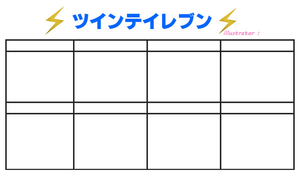 【企画】ツインテイレブンｖｅｒ.メンバー指定なし