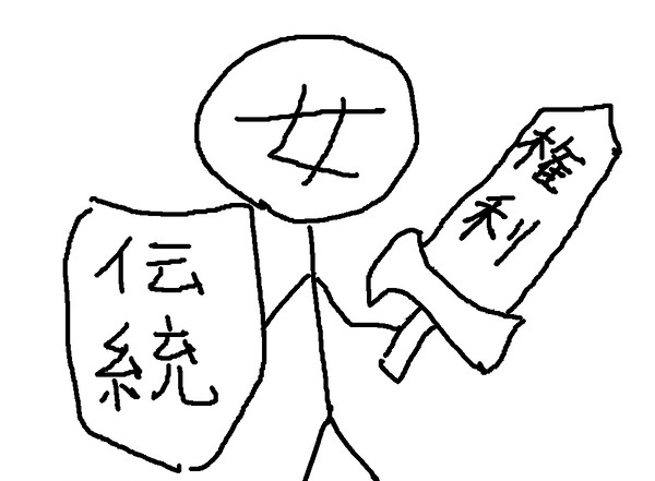 権利と伝統