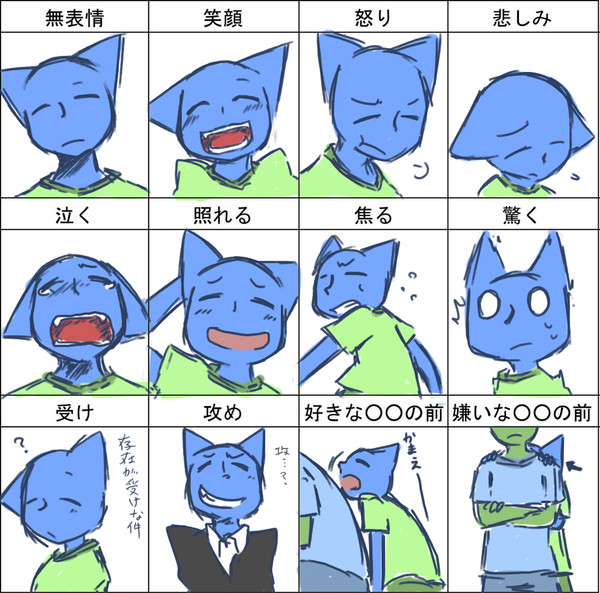 AA体と表情練習