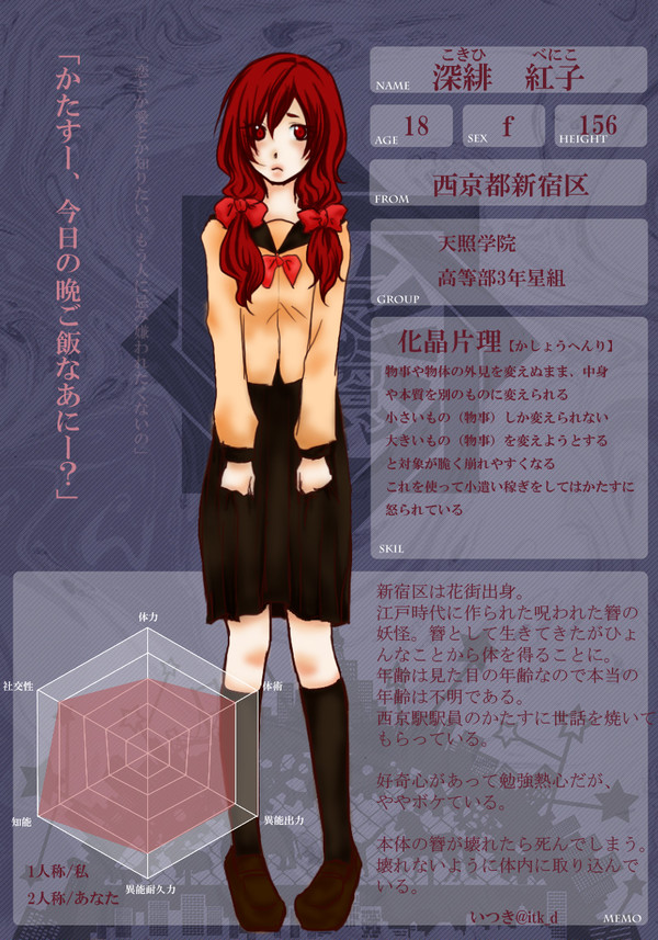 【西京PROJECT】深緋紅子