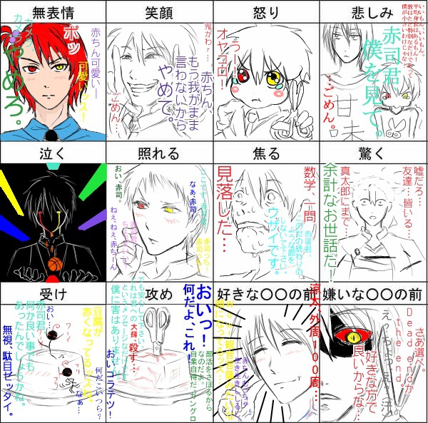 赤司君で表情練習