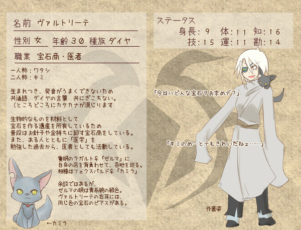 【ぴくたびびと】ヴァルトリーテ【名簿】