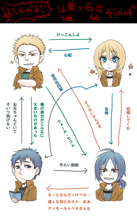山奥の百合