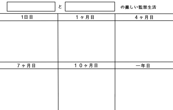 ○○と○○の楽しい監禁生活