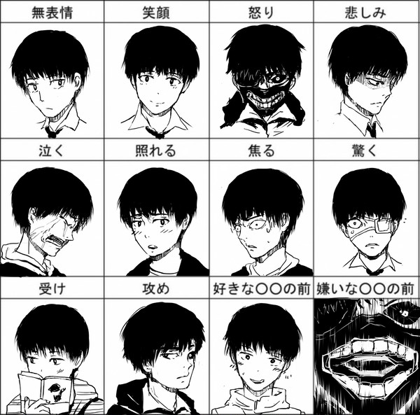 カネキ 表情練習