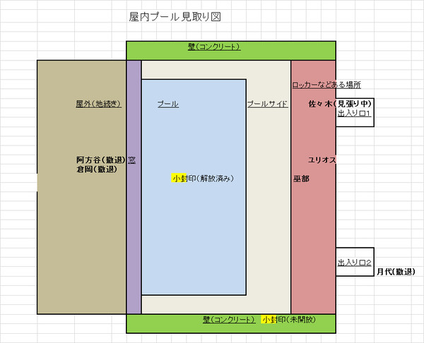 プール攻防戦後