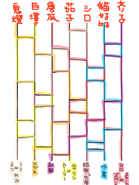 爬格子1