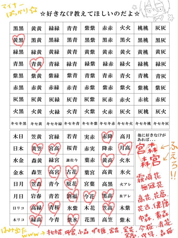 とりあえず仲間さがし
