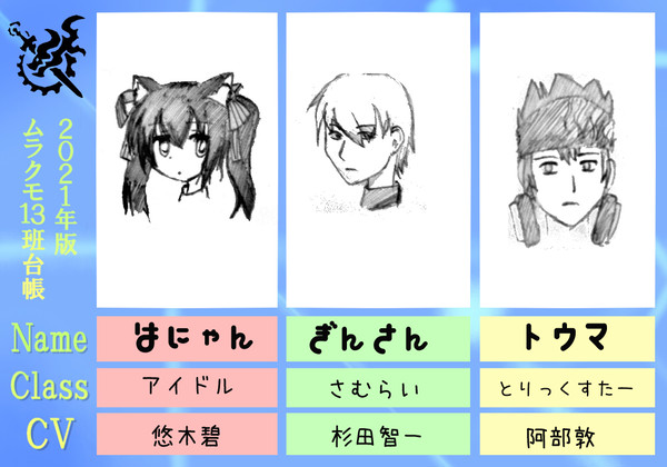 うちの１３班