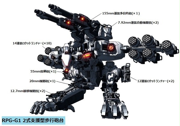 【PRWG】2式支援型歩行砲台【アフター】