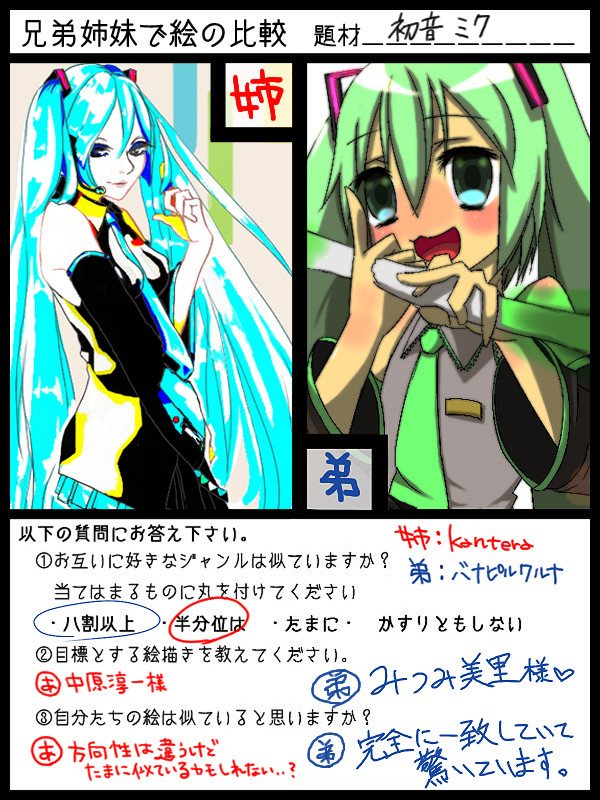姉と弟で絵の比較
