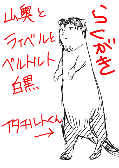 進撃らくがき