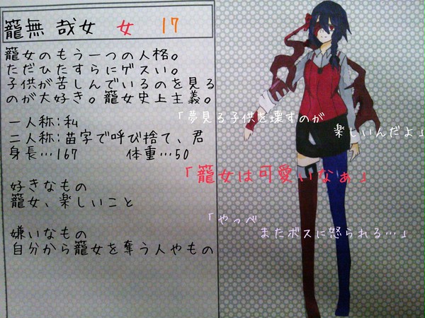【ピクチル】籠無 哉女【キャラシ】