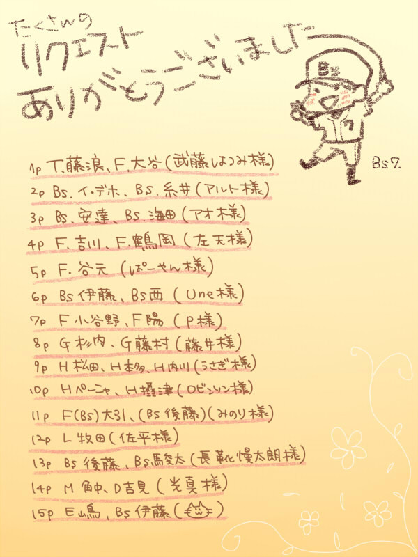 【リクエスト】ありがとうございました！