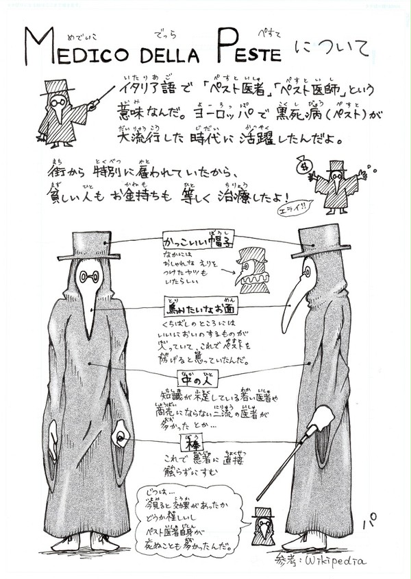 ペスト医師について