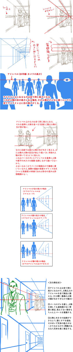 パースとアイレベルについて