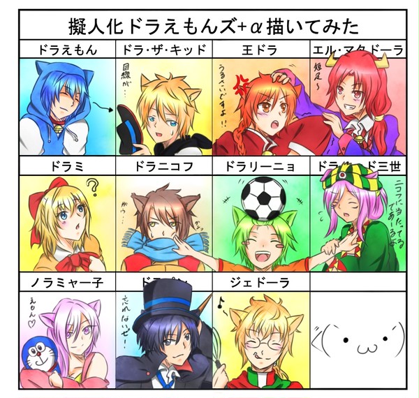 擬人化ドラえもんズ