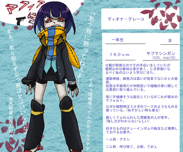 【マフィア養成学園】ディオナ・グレーコ【キャラシ】