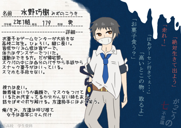 【がくなな】水野巧樹【名簿】