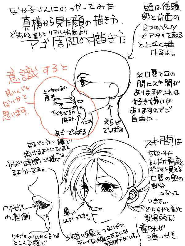 横顔の描き方at漫画どう描くグループ