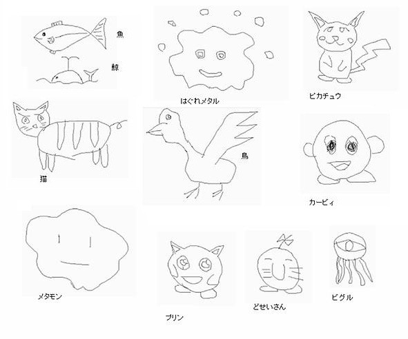 本気の落書きまとめ