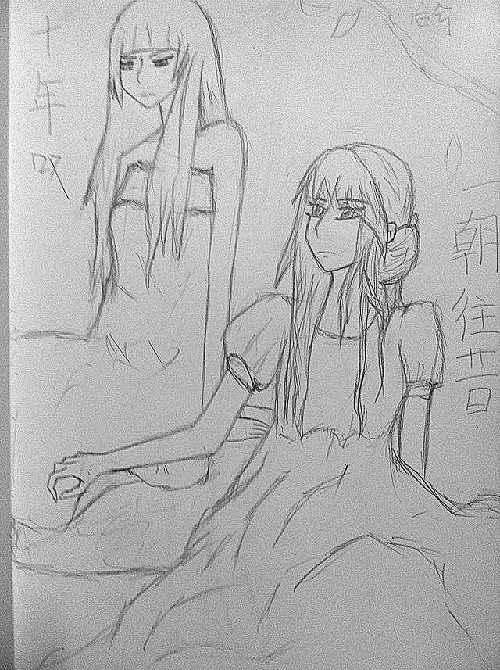 时