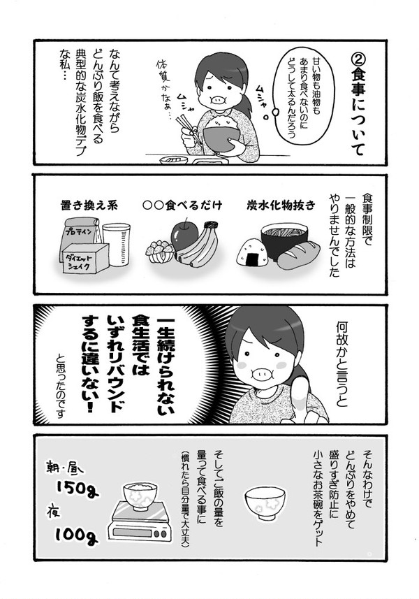 私とダイエット５(食事)