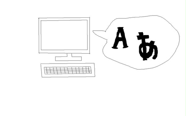 ブログを発表します
