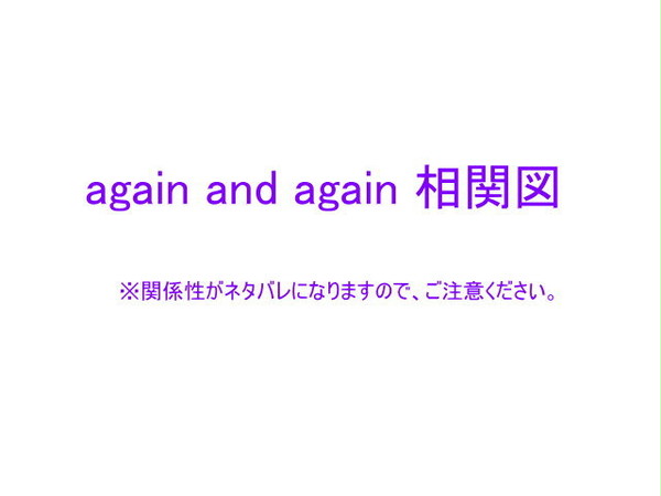 again and again 相関図