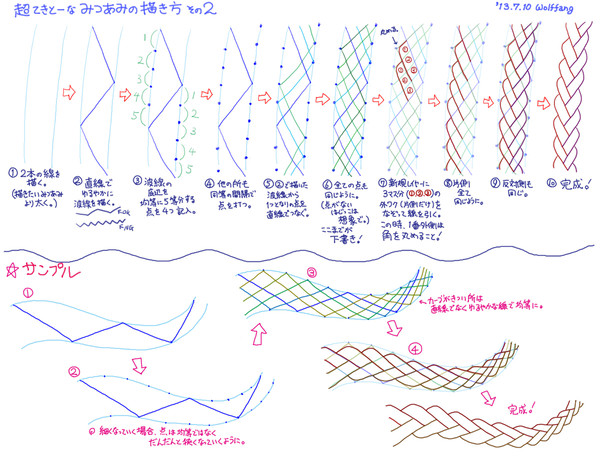 みつあみの描き方 その２ - 1/1
