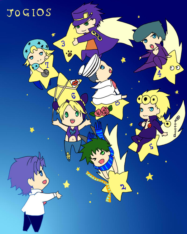 JOGIO流星群