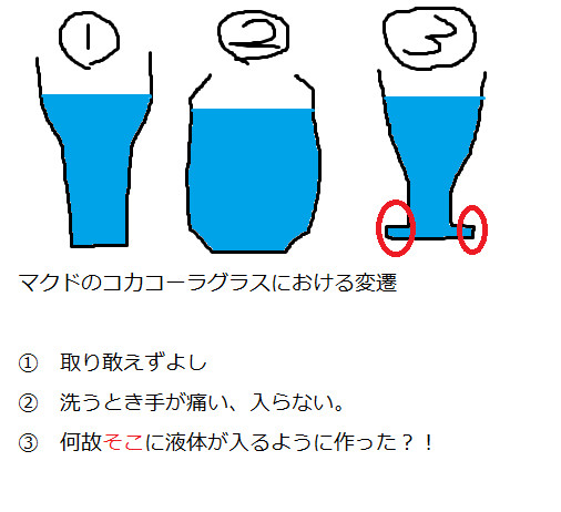 ふまん