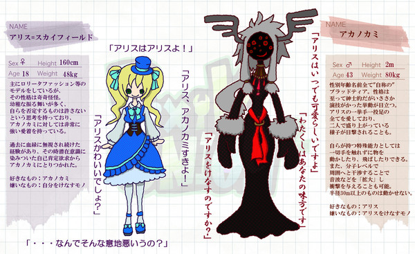 【ピクユニ２】アリス&アカノカミ【ドナー】