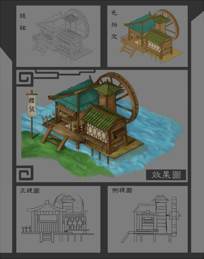 作业 杂货铺