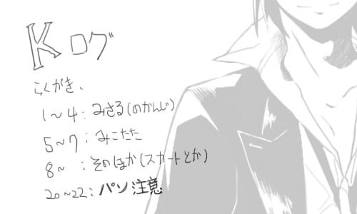 Kログ２
