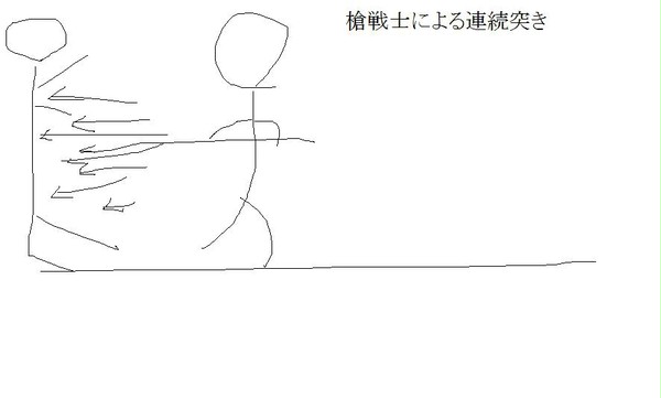 厨二四天王の合体攻撃案その一