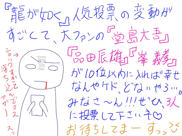 「龍が如く」人気投票