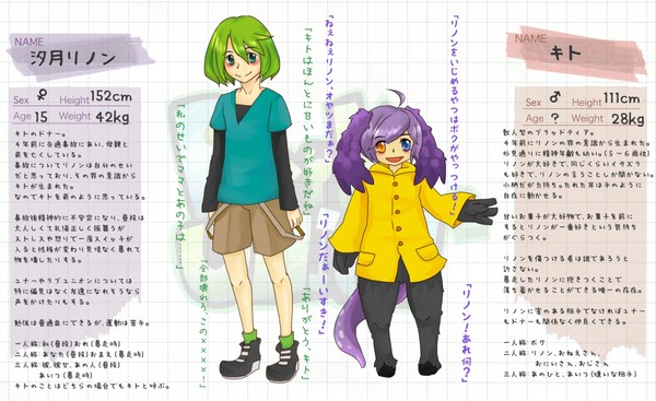 【ピクユニ2】リノン&キト【ドナー】