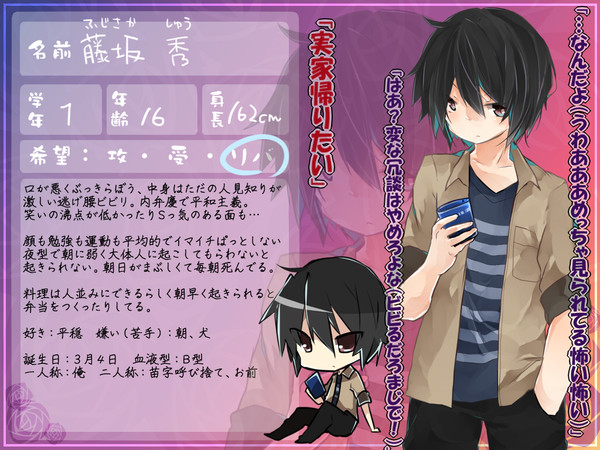 【P-MD】藤坂　秀【キャラシ】