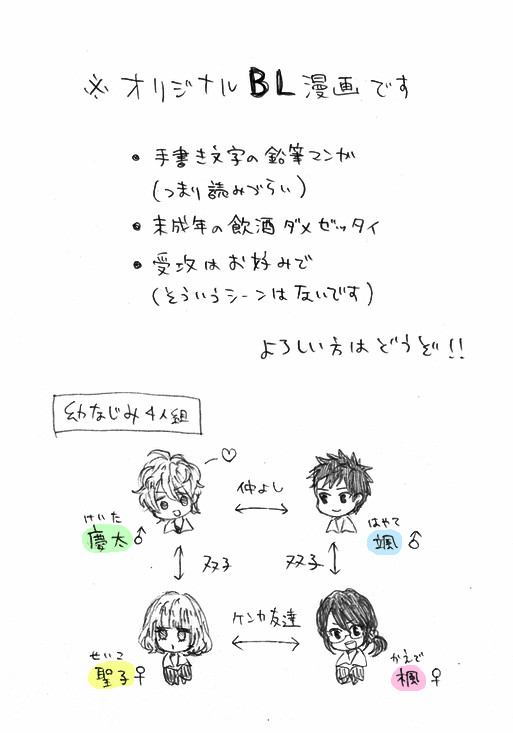 twinkle【創作BL】