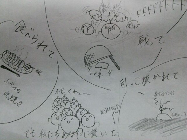ホモォミン