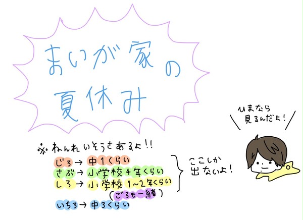 なつやすみ