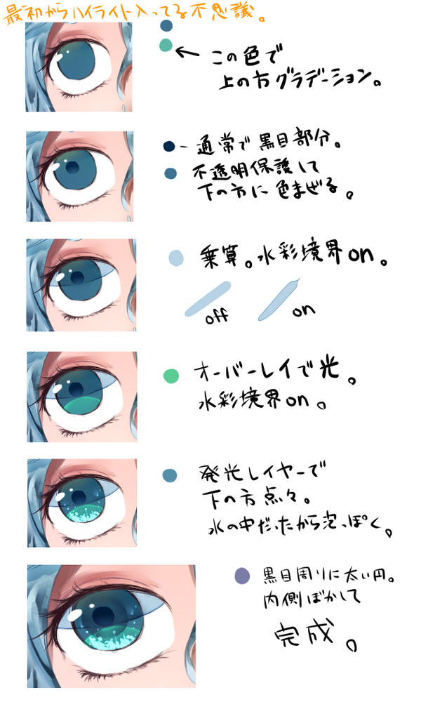 目イキング