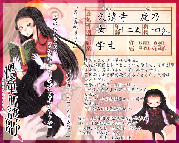【櫻華町】久遠寺 鹿乃【住民】