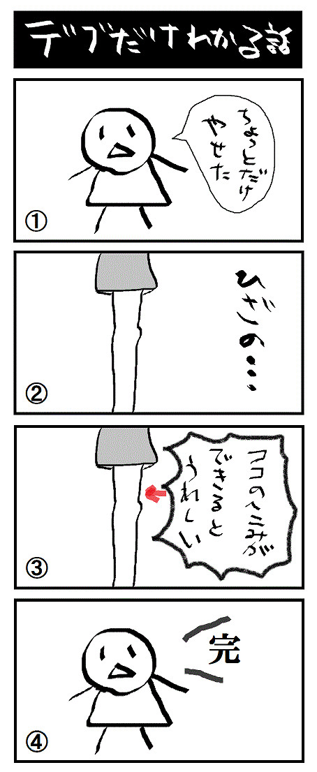デブ日記